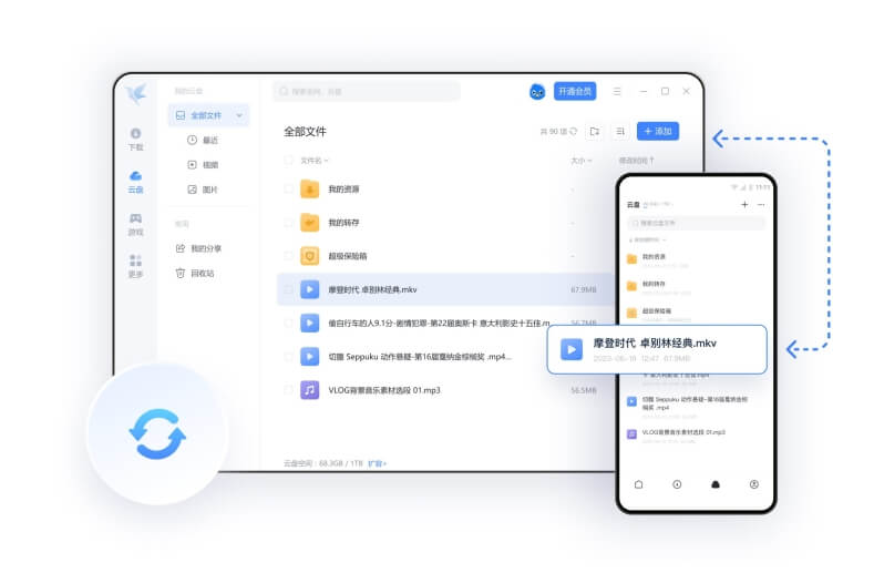 多端同步