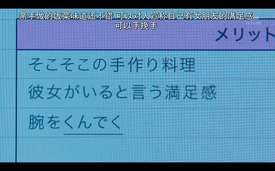 成人高中剧照