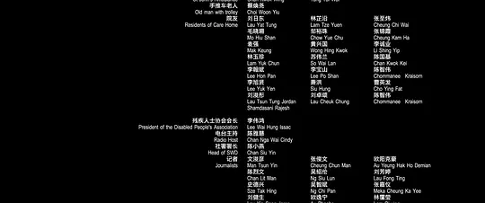白日之下剧照