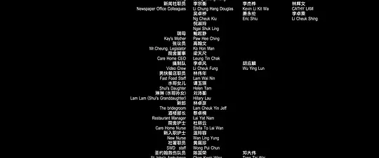 白日之下剧照