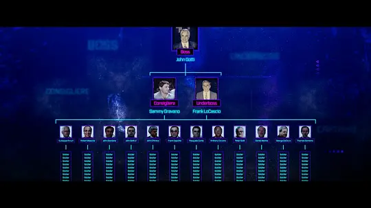 恐惧之城:纽约黑帮教父落网记剧照