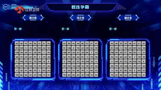 最强大脑 第十二季剧照